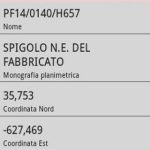 La nuova APP per Android Leica SmartTAF