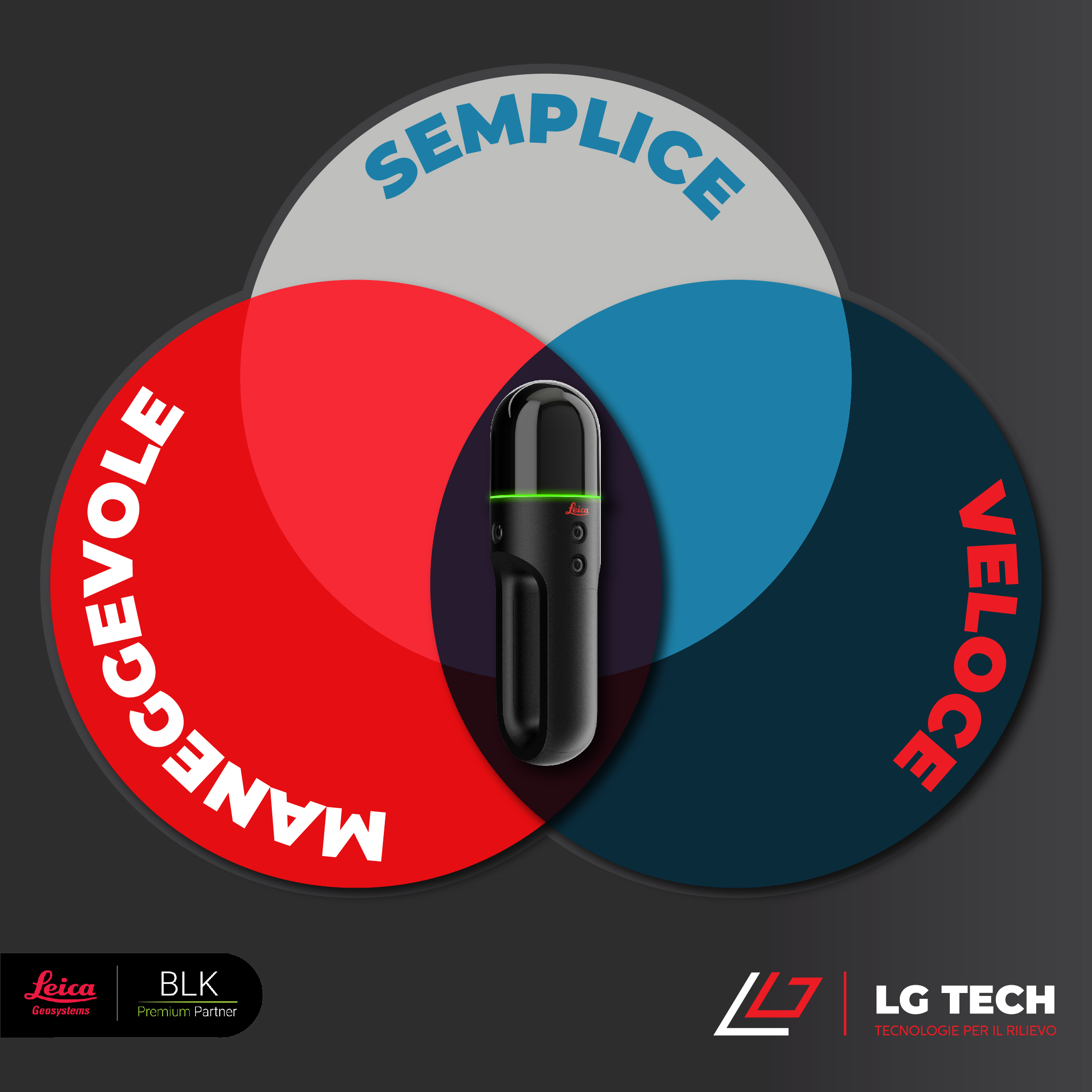 Semplice, veloce e maneggevole. Ti presento il BLK2G0
